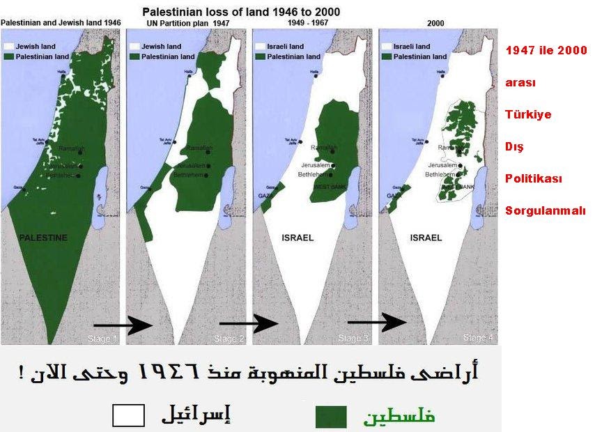 azsonra birazdan şimdi biz Türkiye�yiz Filistin israil haritası 1947