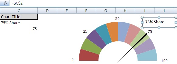 Excel Fuel Gauge Chart