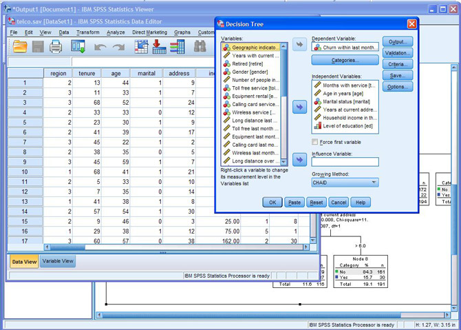 Have some SPSS Work to be done?