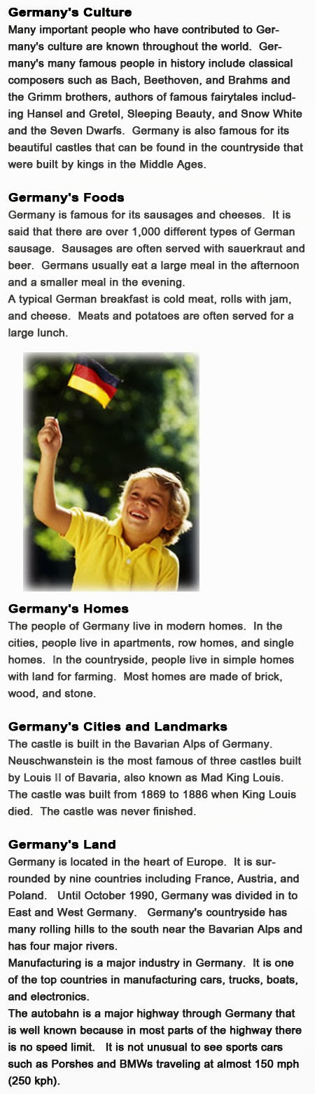 Germany for kids