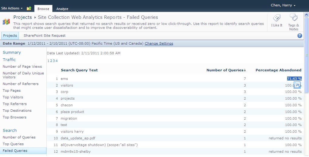 Essays about conflict quotes
