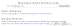 Cara Mengetahui Akun Adsense Atau Search Engine Blog Dibanned Oleh Google