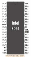 Microcontroller 8051 PIN Configuration