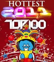 100 Ca Khúc Nhạc Trẻ Nghe Nhiều NhấtAlbum Nhạc Việt,Album