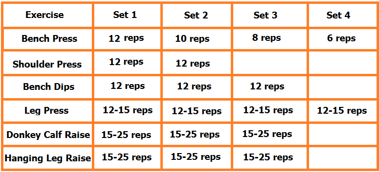 Workout With Dumbell Template