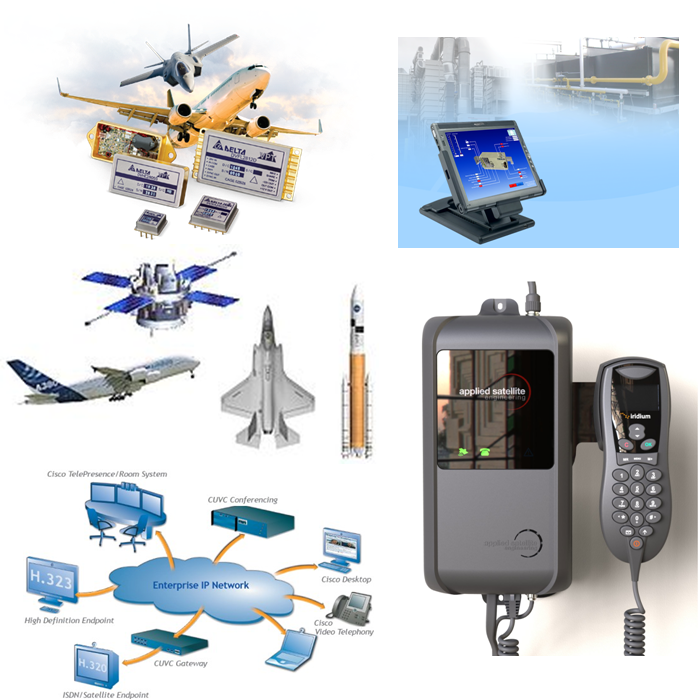 Its All About Embedded What makes an embedded System called as