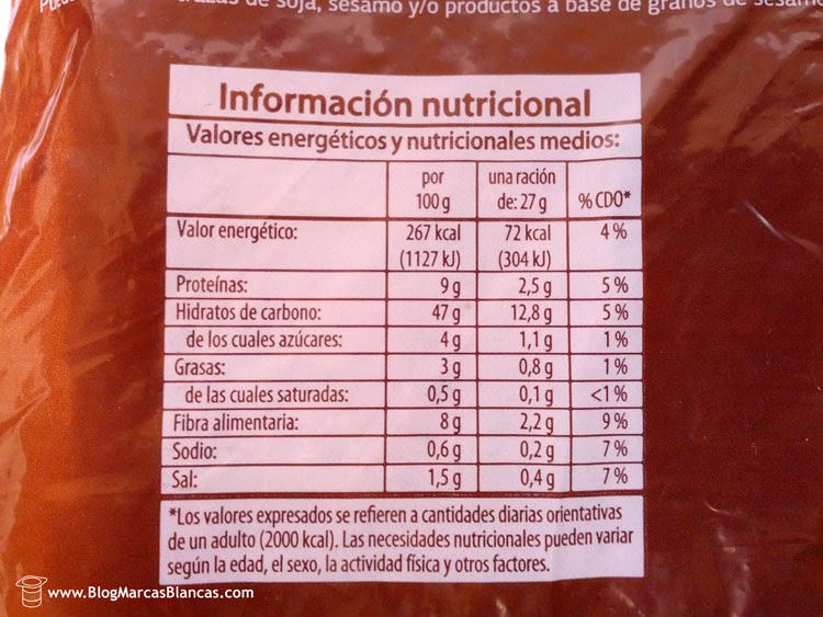 Información nutricional del pan de molde integral DIA.
