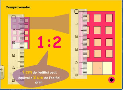 Resultat d'imatges de escala activitats primaria