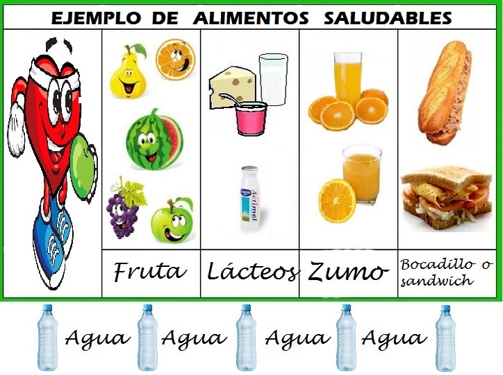 ALIMENTOS SALUDABLES