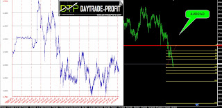 audcad technical audcad cross