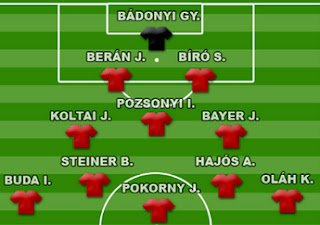 forrás: http://www.hir24.hu/idogep/2010/10/11/palyan-a-magyar-valogatott-1902/ forrás: http://www.hir24.hu/idogep/2010/10/11/palyan-a-magyar-valogatott-1902/