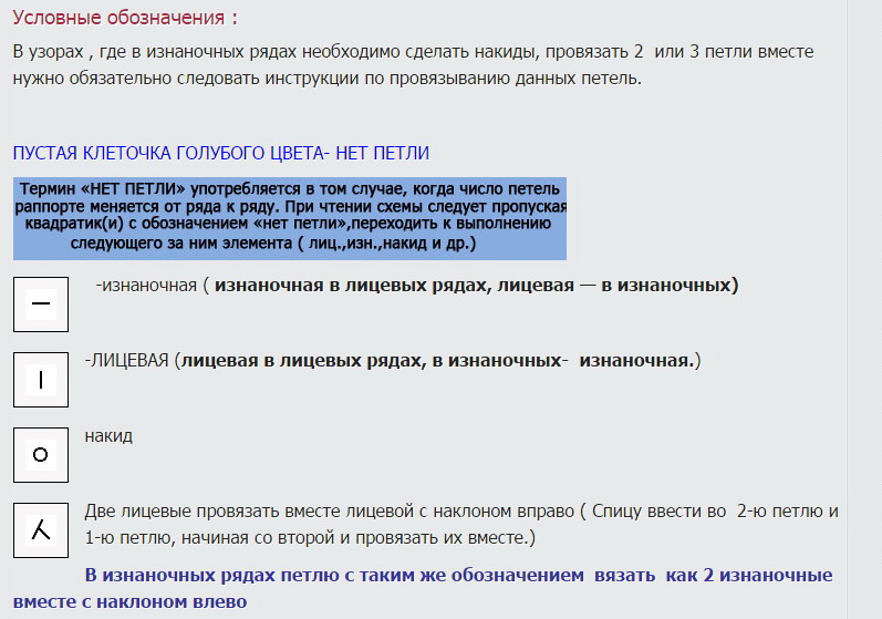 Вяжем косички спицами схема Вяжем косички спицами схема