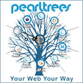 Pearltrees