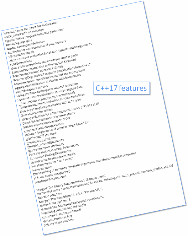 List of C++17 features