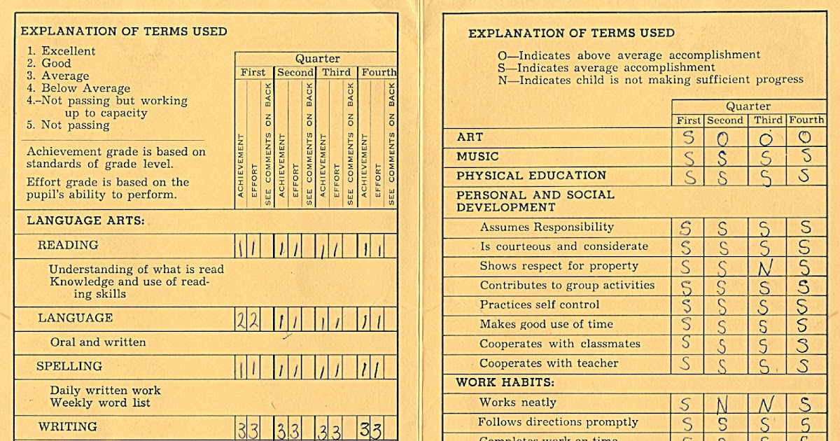 Mr Brooks@NGDHS (Intermediate that is&hellip;): Report Cards Coming Home