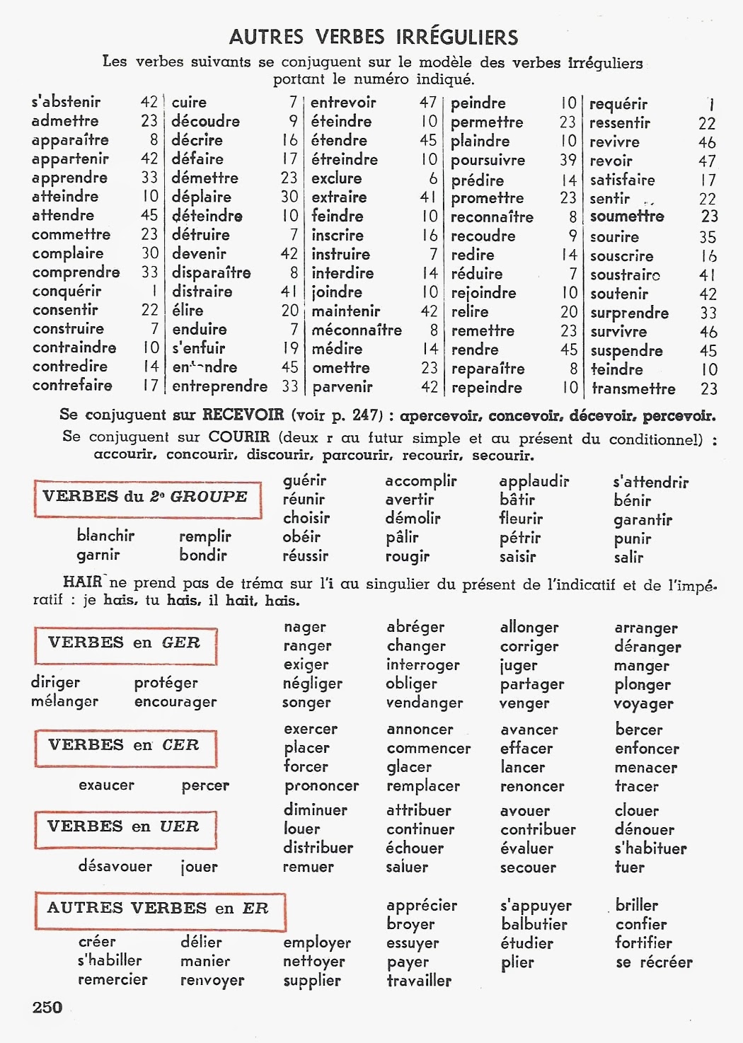 "Comment j'ai tué le 2e groupe des verbes" versus "Ils veulent tuer les hérissons" - Page 2 Langue+fran%25C3%25A7aise+CM0250+autres+verbes+irr%25C3%25A9guliers