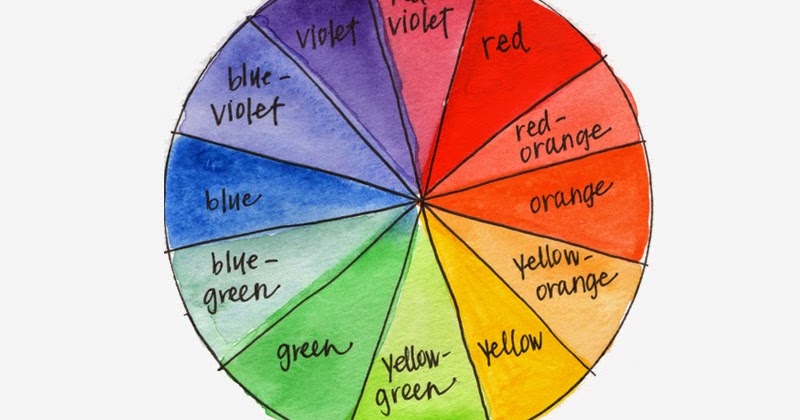 the basic color wheel / ERIN NIELSON