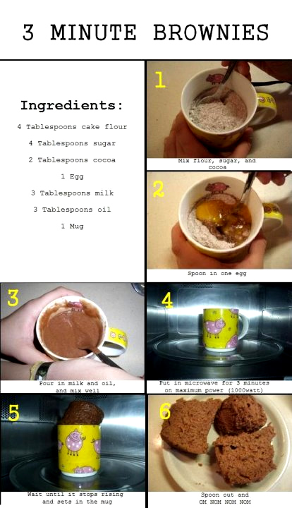 Calorie Mug Cake Speculos Calorie Mug Cake Speculos