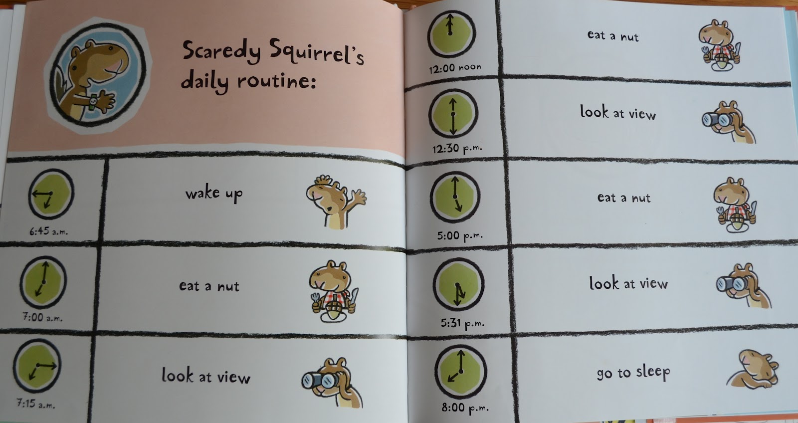 Featured image of post Scary Squirrel Games