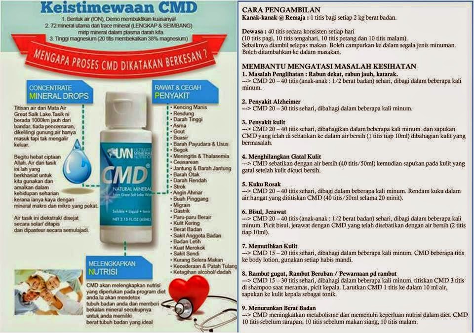 CMD TITISAN AJAIB CMD REVELL Concentrated Mineral Drop