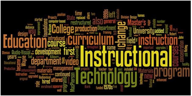 Instructional Technology - Education Blog