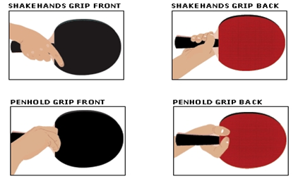 Teknik Dasar Permainan Tenis Meja Beserta Gambarnya Teknik Dasar Permainan Tenis Meja Beserta Gambarnya