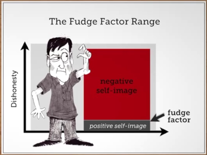 SAKETVAANI Why did Sreesanth cheat?