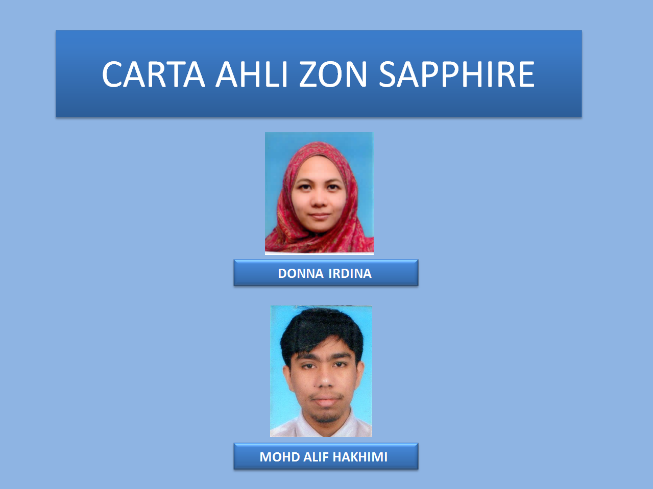 CARTA AHLI ZON SAPPHIRE