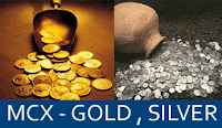 MCX Commodity Gold Tips