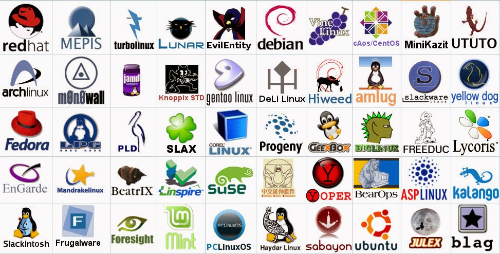 DISTRIBUCIONES LINUX LIVE CD distribuciones linux live cd: