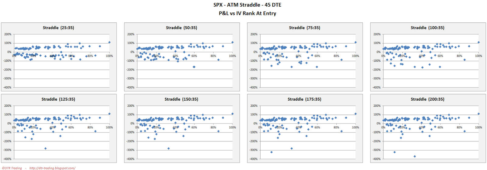 Last day to trade spx options