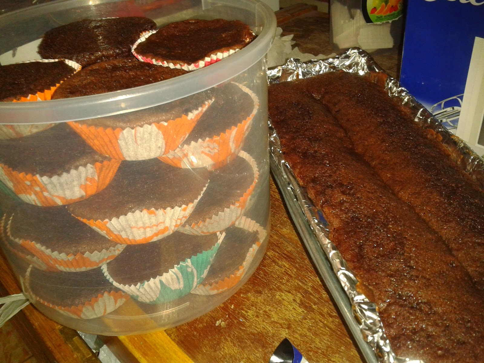 Mein 27 Geburtstag Fashion Kitchen