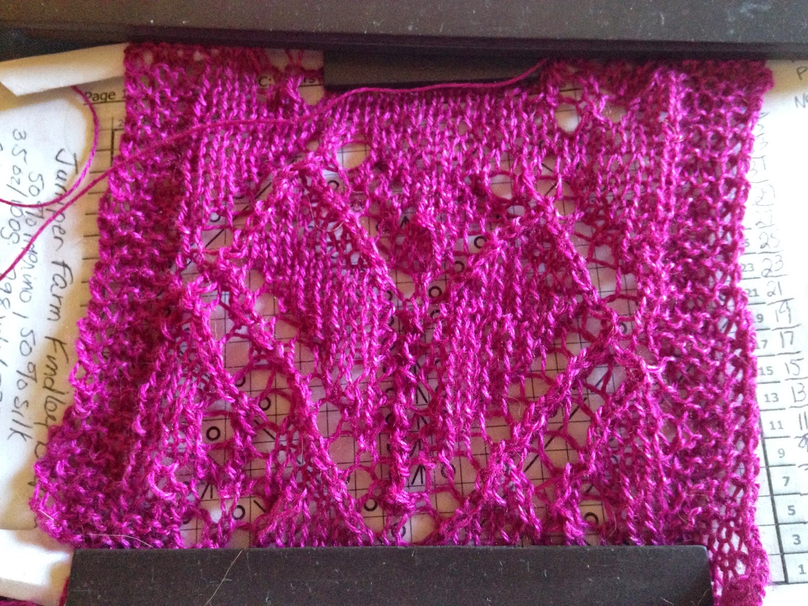 The Knitting Curmudgeon Lace Stitch Pattern Designing