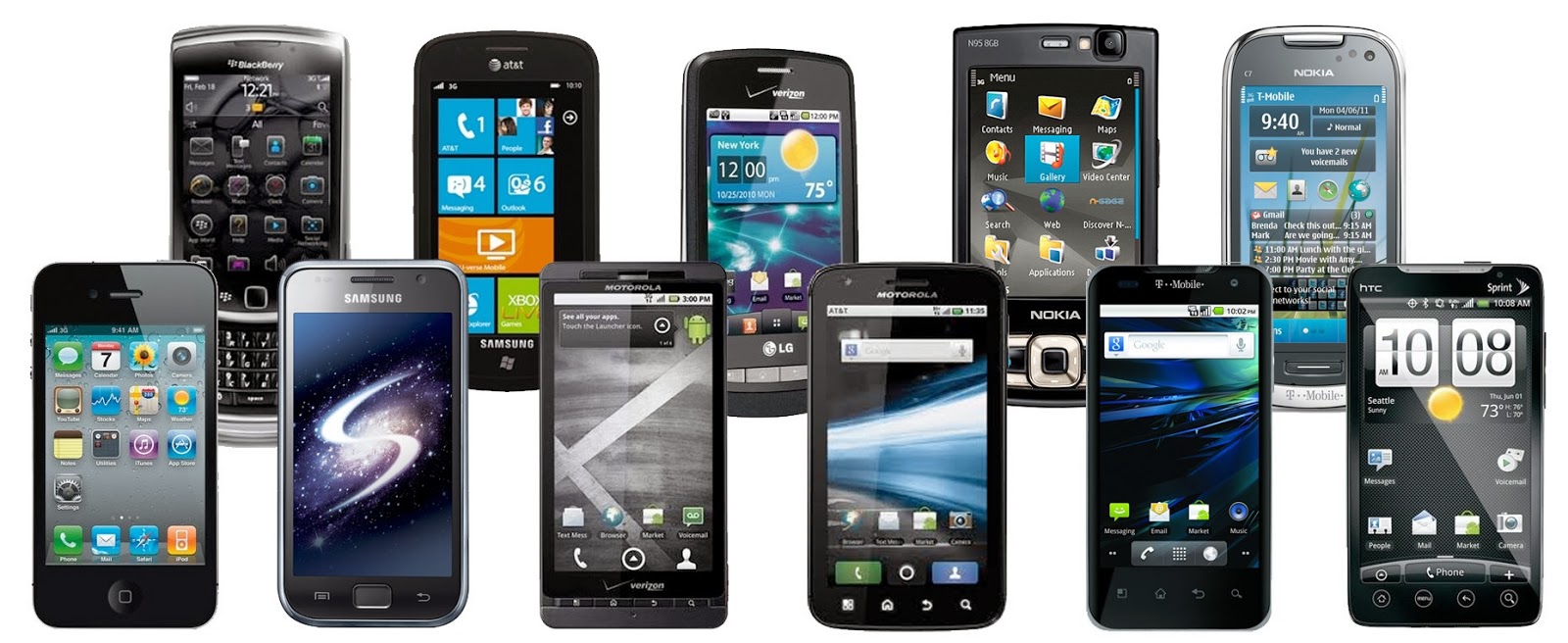 Kado Natal Smartphone Daftar Kado Natal Perkakas Teknologi Terbaik untuk Para Wanita