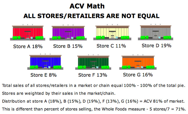 commodity volume opinions on all commodity volume commodity volume opinions on all commodity volume