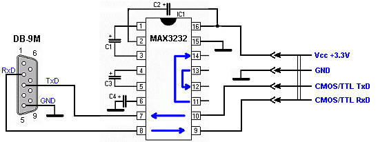 Max3232 схема включения usb Max3232 схема включения usb