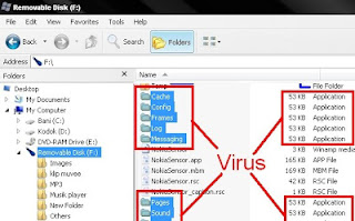 Cek folder virus