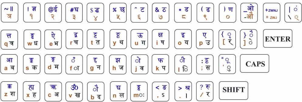 Unicode Nepali