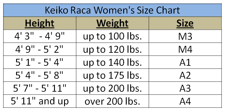 Keiko Raca Size Chart