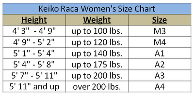 Keiko Raca Size Chart