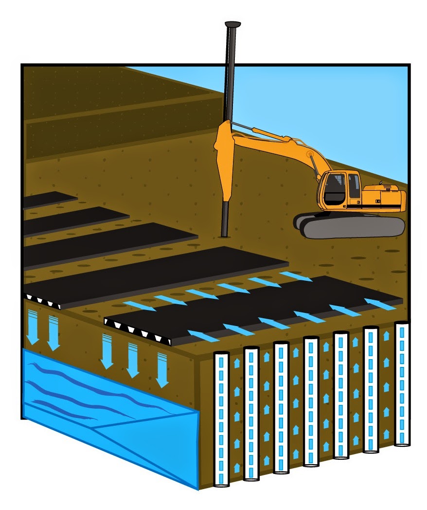 Protecting Hydrology Science At Uspto Cornell I Do Not
