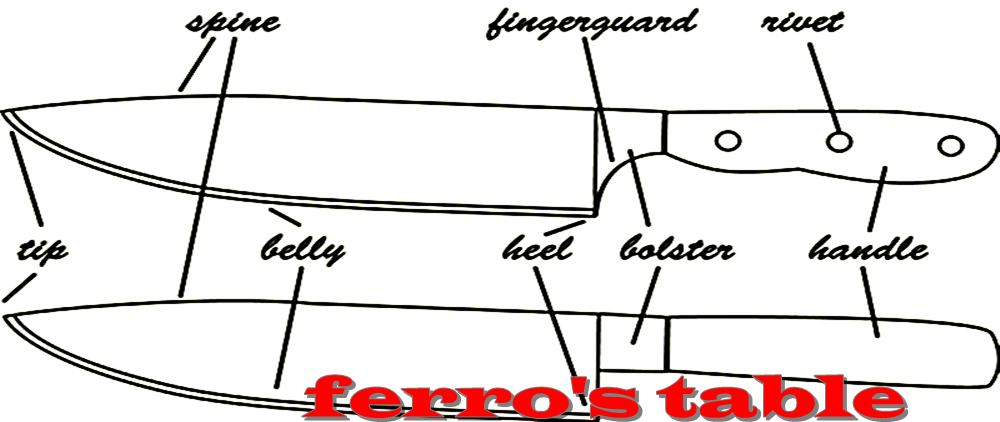 ferro's table