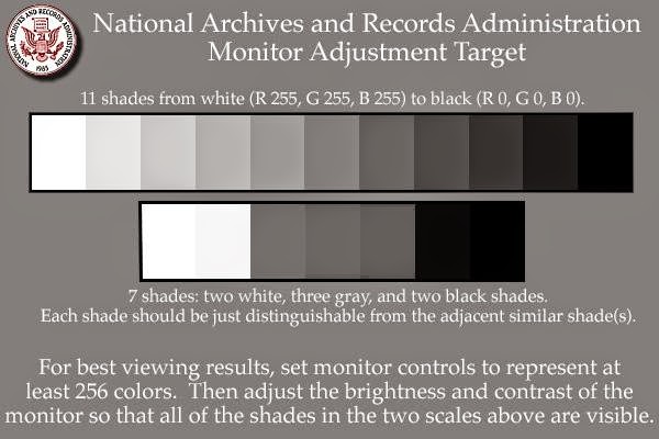 Is your Monitor Calibrated ?