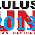 Tips Menghadapi UN (Ujian Nasional) 2013 Tips Menghadapi UN (Ujian Nasional) 2013