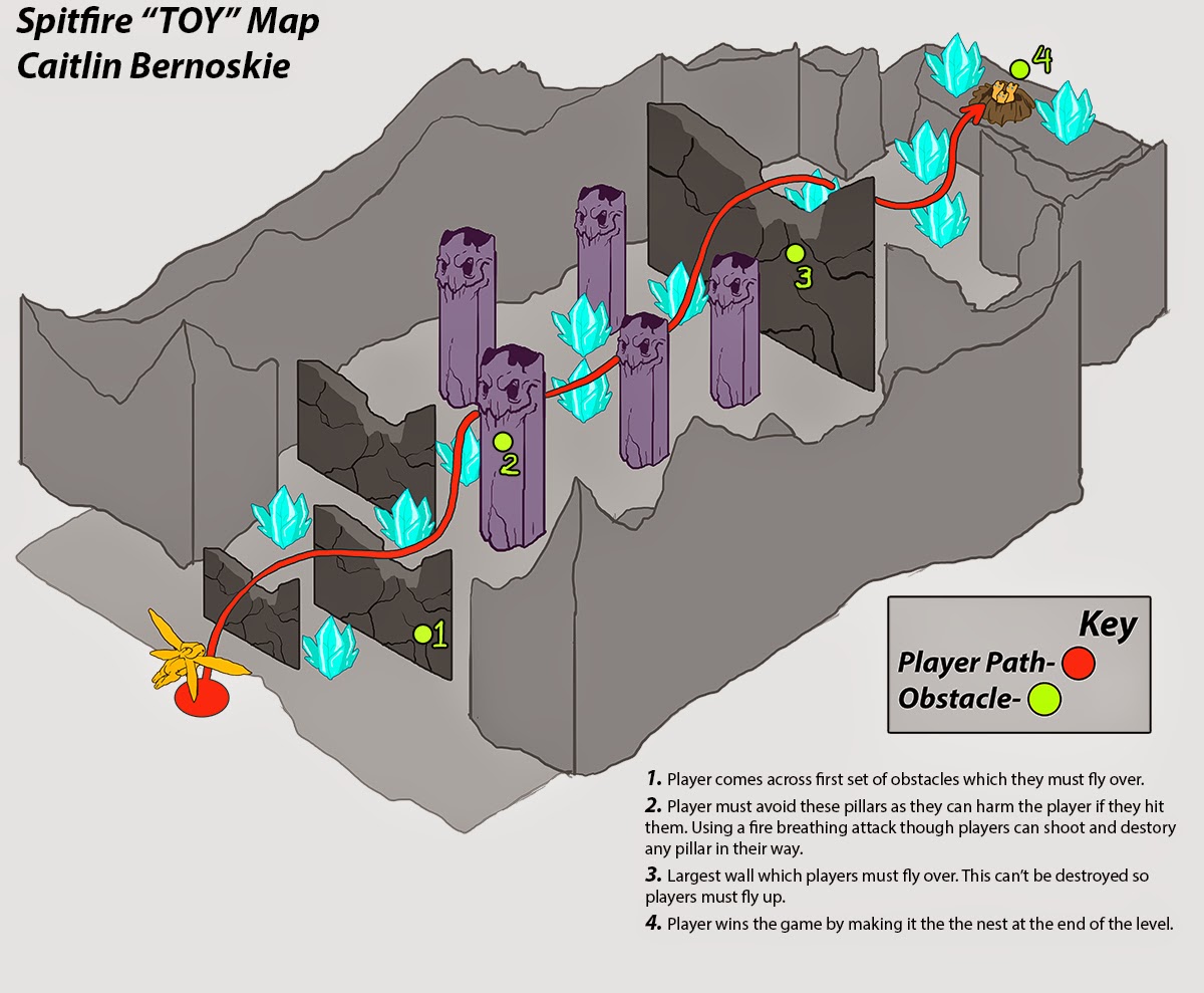 Drawing and Other Design Works Toy Assignment Evaluation "Spitfire"