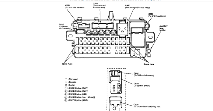 Wiring Diagrams and Free Manual Ebooks: 1996 Acura Integra LS 1.8 Fuse