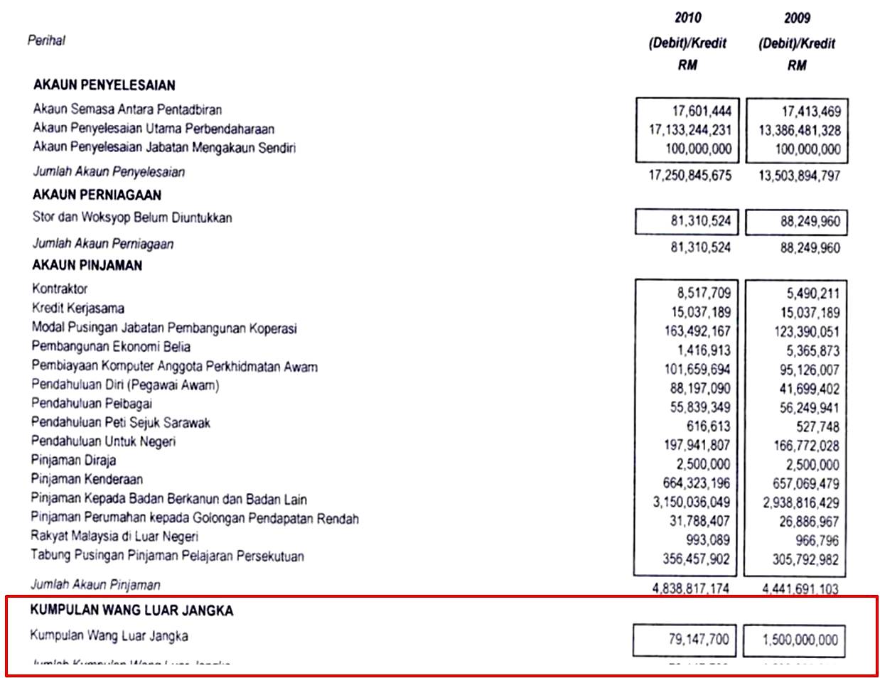 Cipap Berbulu http://gelombang-rakyat.blogspot.com/2011/11/sprm-siap