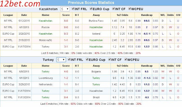 [Image: Kazakhstan4.jpg]