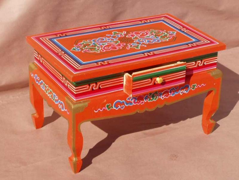 Kai's World Travel 2012/2013 May 2013