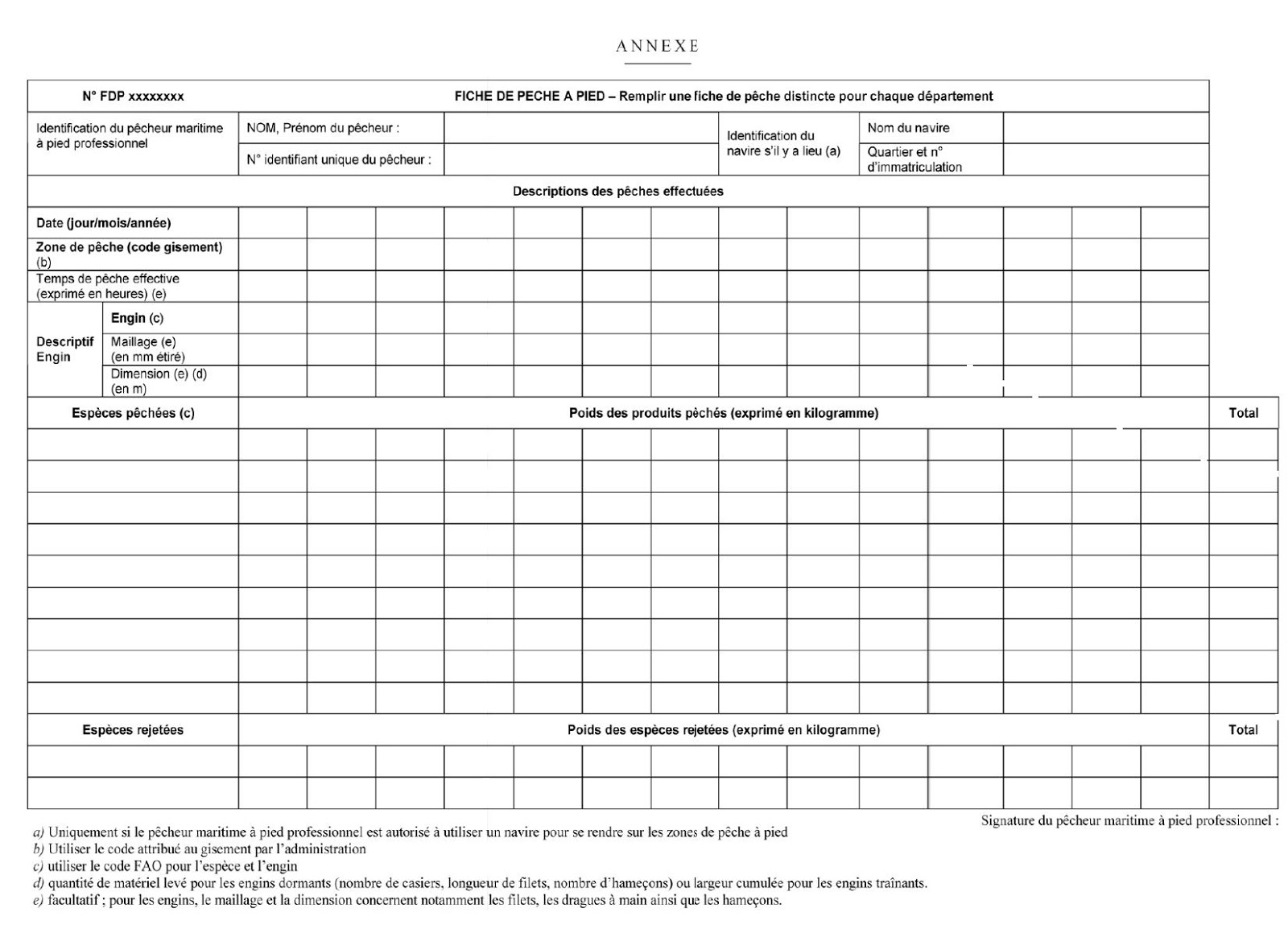 Horaire Du Stock Car Widensolene Horaire Du Stock Car Widensolene